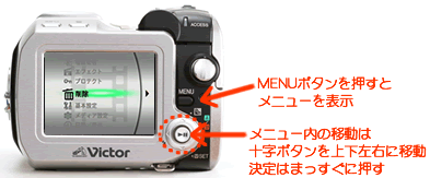 MENUボタンを押すとメニューを表示　メニュー内の移動は十字ボタンを上下左右に移動　決定はまっすぐに押す