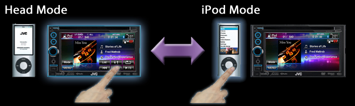 2 way control for iPod/iPhone