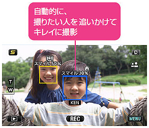 顔登録機能の説明画像