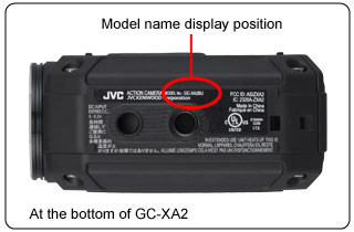 Model name display position