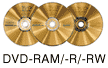 DVD-RAM、DVD-R、DVD-RW