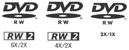 DVD RW 6X/2X　DVD RW 4X/2X　DVD RW 2X/1X