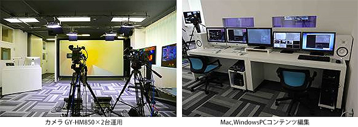 カメラ GY-HM850×2台運用 Mac,WindowsPCコンテンツ編集