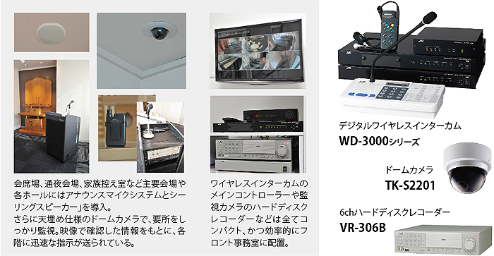 デジタルワイヤレスインターカム　WD-3000シリー　 ドームカメラ　TK-S2201　6ｃｈハードディスクレコーダー　VR-306B
