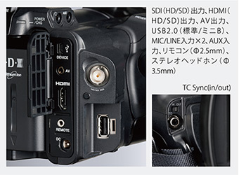 GY-HM650 | カメラレコーダー | 映像システム（映像制作機材 