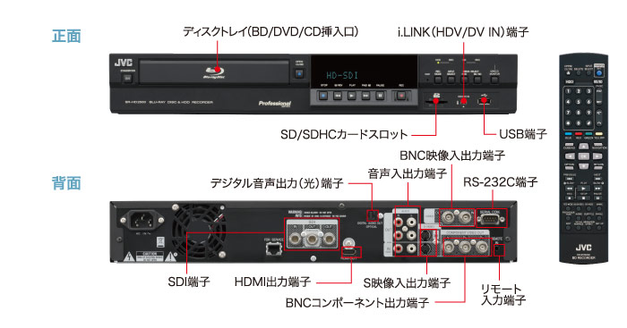 業務用ブルーレイディスクレコーダーSR-HD2500製品情報 | JVC