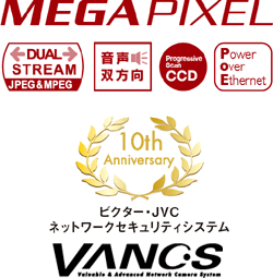 メガピクセル　デュアルシステム　音声双方向　プログレススキャンCCD　PowerOverEthernet VANCS10周年